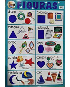 AFICHE FIGURAS GEOMETRICAS