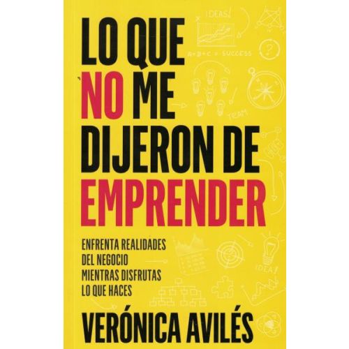 LO QUE NO ME DIJERON DE EMPRENDER