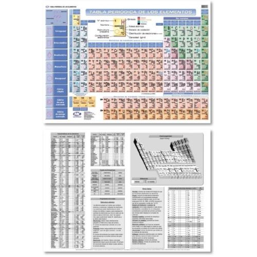 TABLA PERIODICA DE LOS ELEMENTOS Nº 5